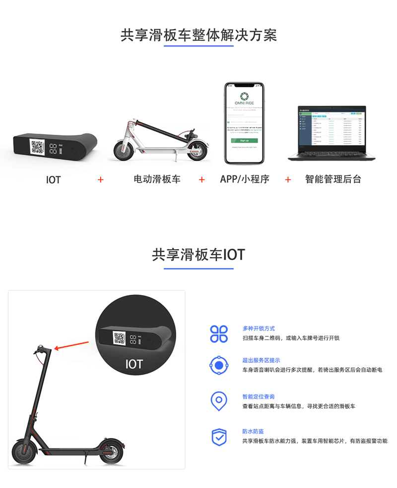 共享滑板車(chē)CN_02