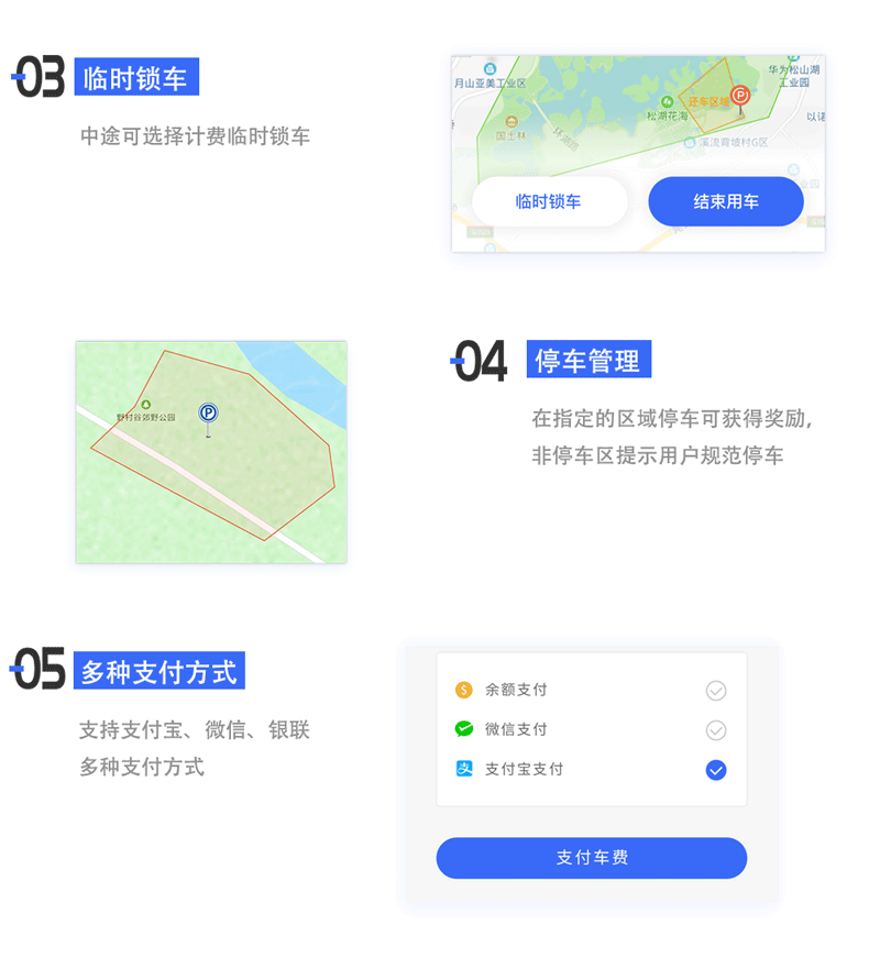 共享滑板車(chē)CN_04