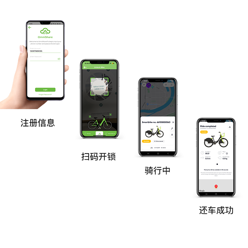 用車-還車 用車-還車