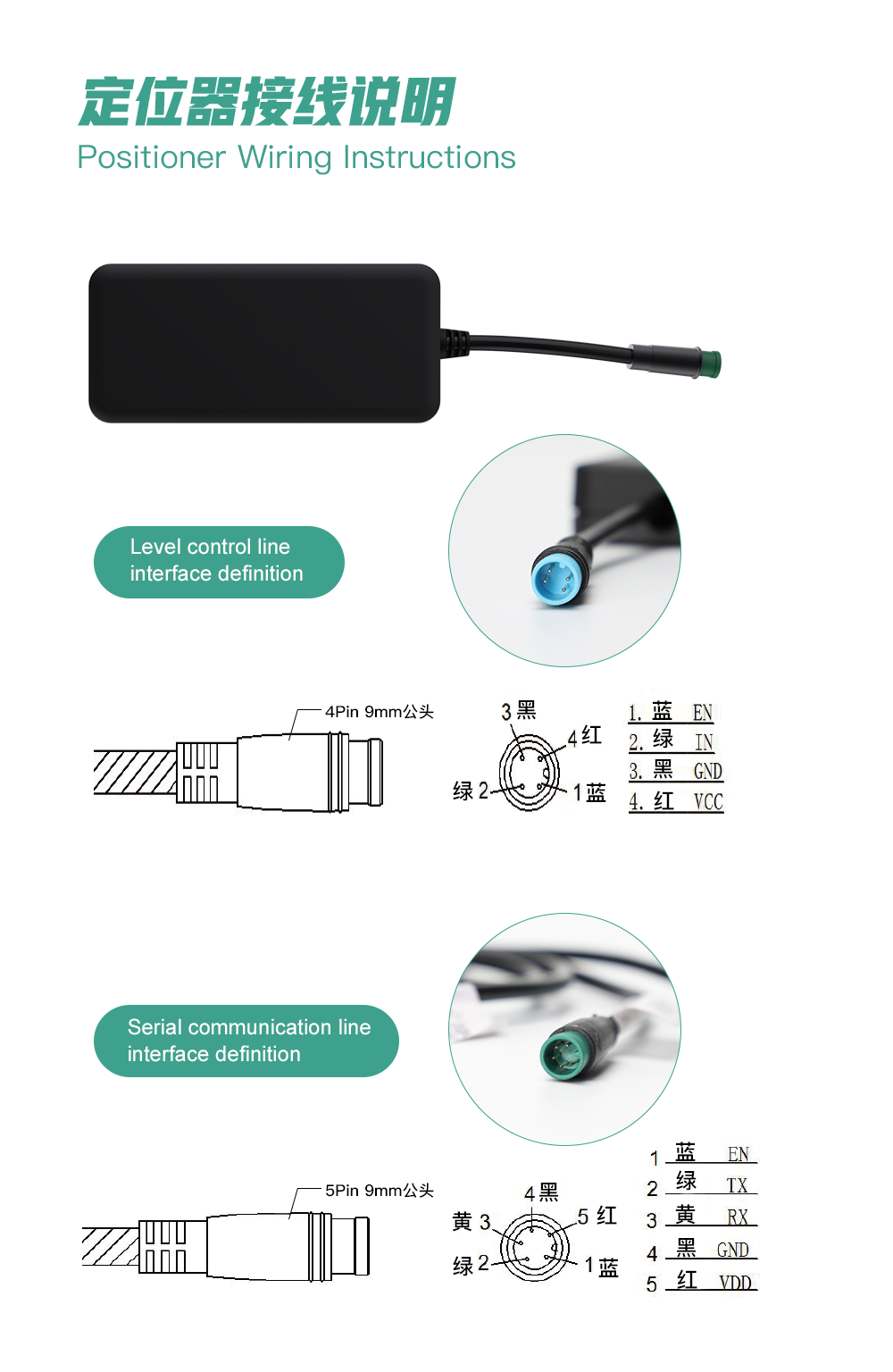504車載定位器_04 504車載定位器_04