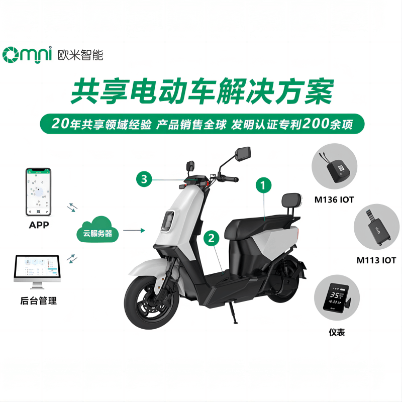 共享電單車中控