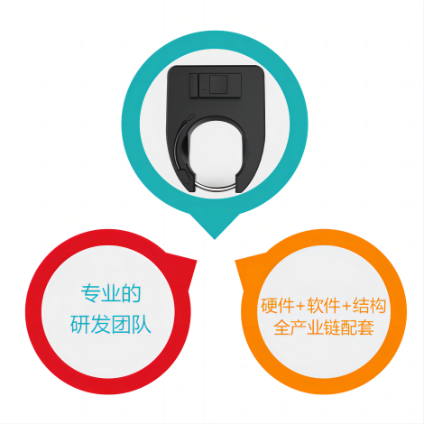 共享單車一站式解決方案 軟硬件租賃定制開發(fā)