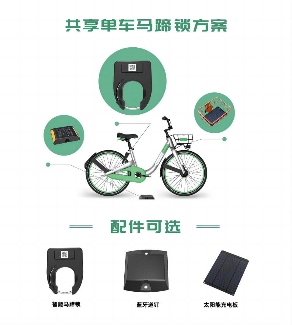 個人藍牙鎖應用場景 個人藍牙鎖應用場景