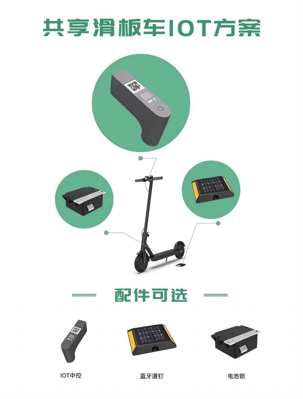XM-IOT詳情_06 共享滑板車方案