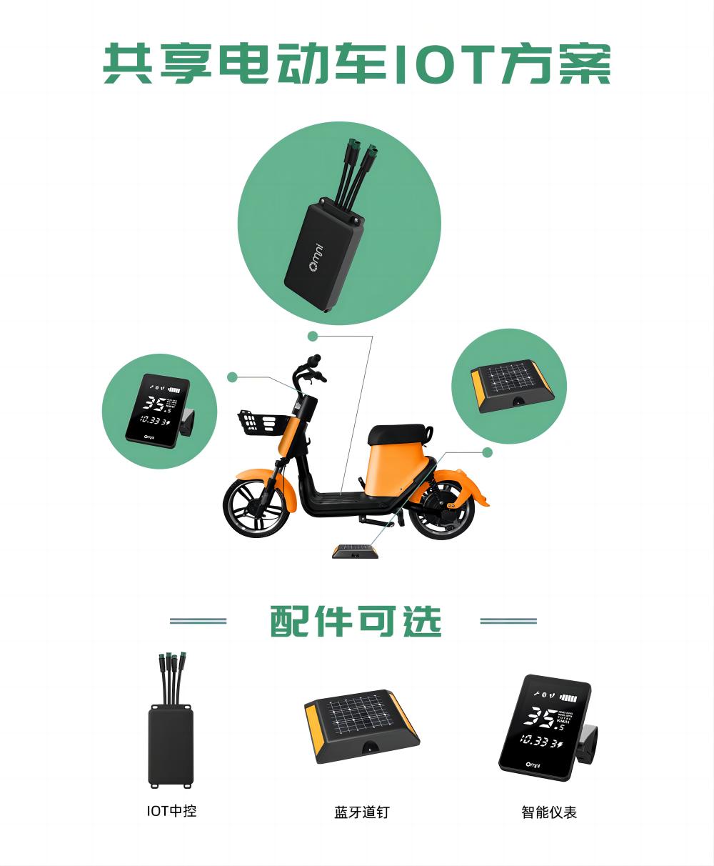 共享電動(dòng)車