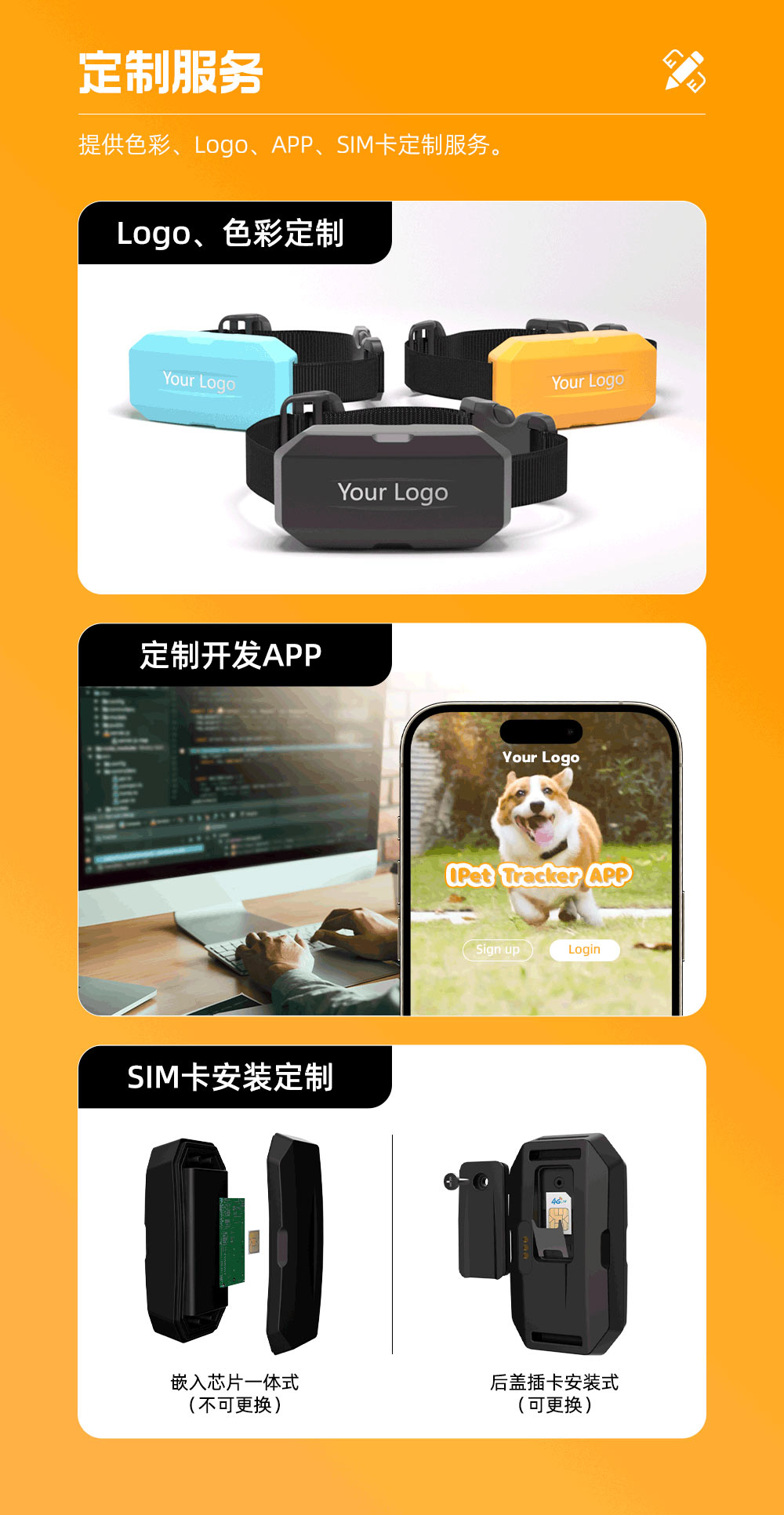 多重寵物定位器