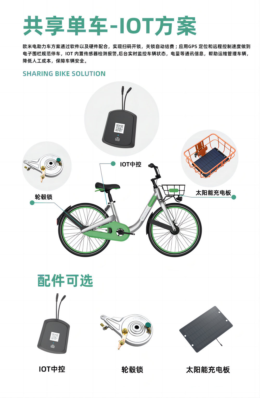 共享單車(chē)IOT方案