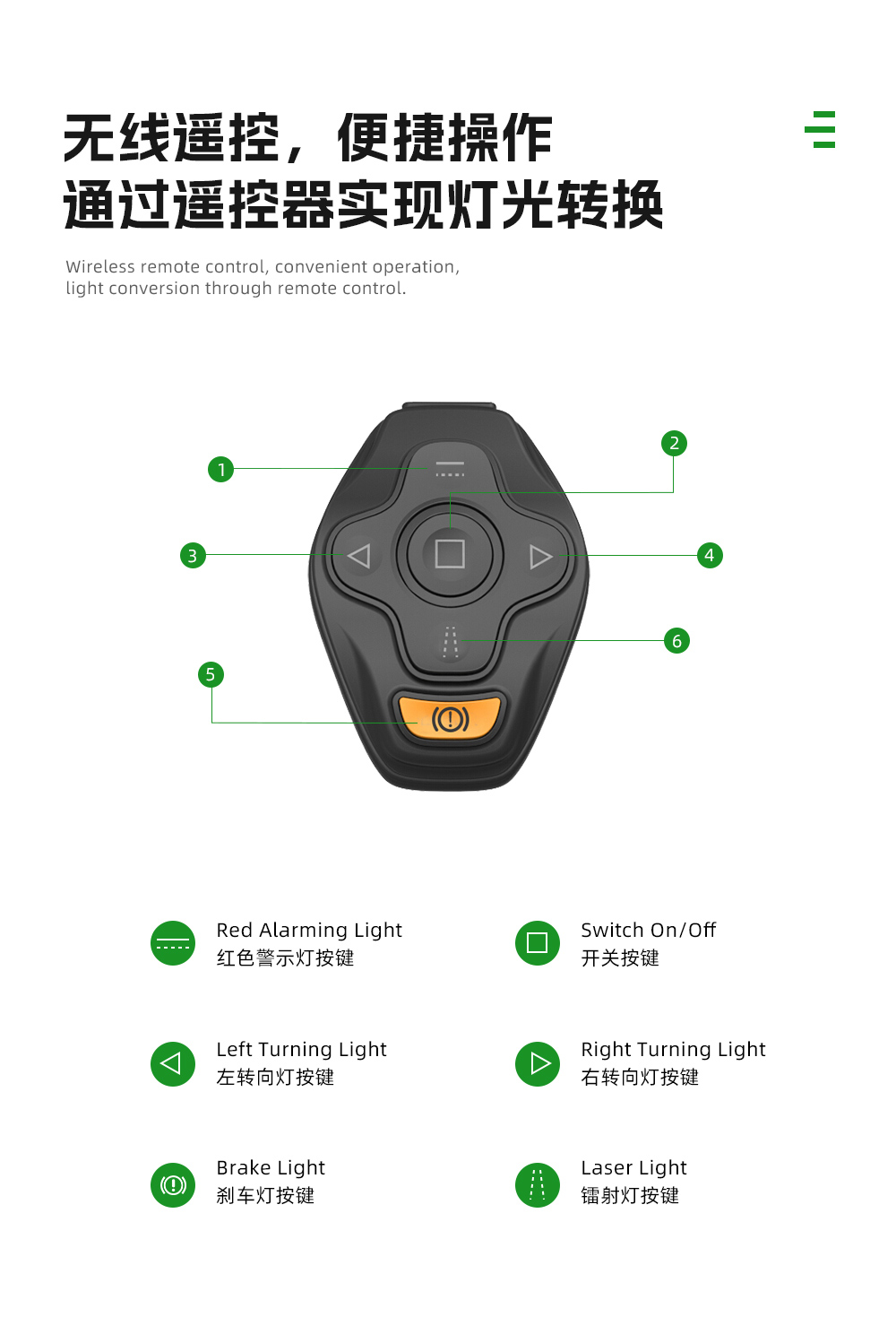 C1尾燈_05 智能尾燈