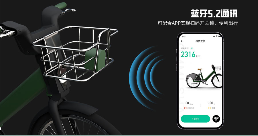 電動(dòng)車智能中控